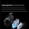 70mai A400Pro 4K Dash Cam (CN version)