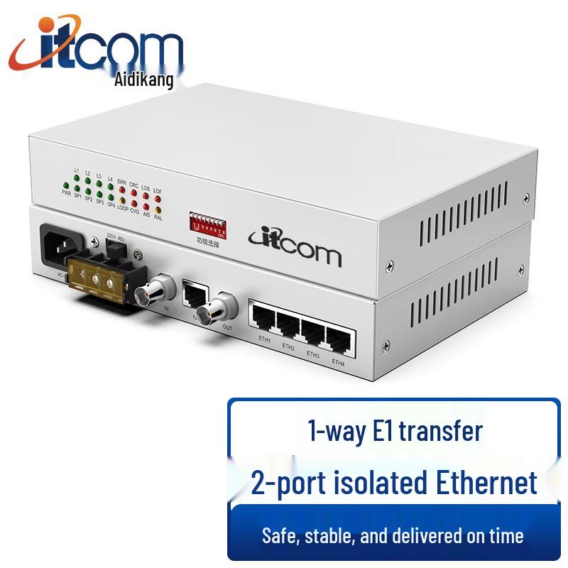 

ITCOM IT168 E1 to Voice & Ethernet Optical Transceivers