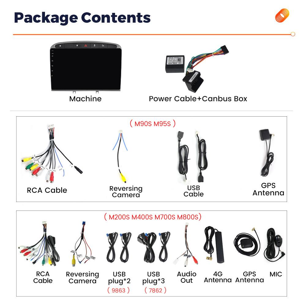 Android Car Radio For Peugeot 408 2012-2020 308 308SW 2007-2015 2DIN Multimedia Video Player GPS Navigation BT Stereo Head Unit