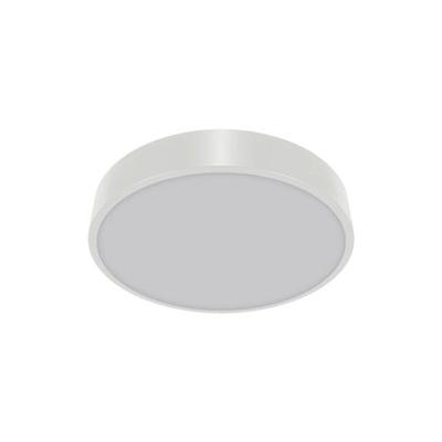 Taklampor – Takplafonder