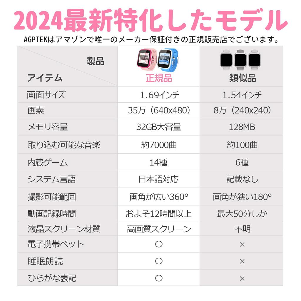 AGPTEK Authentic Japanese for Girls and Touch Video DIY Watch 8GB Music English Time USB Educational Perfect Gift for Elementary School Popular Gift