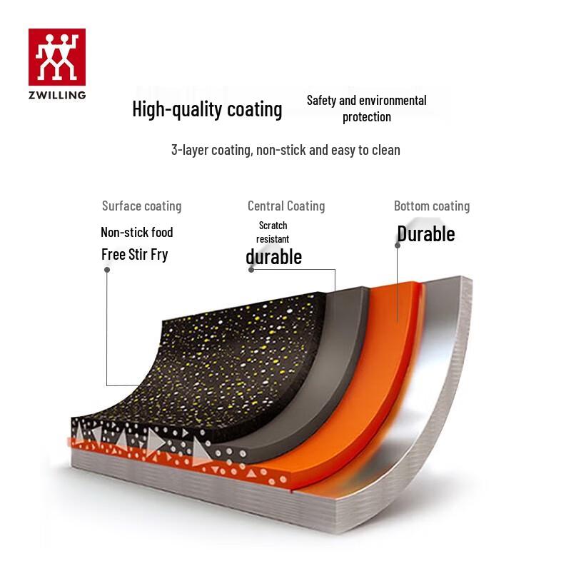 Zwilling NOW 30cm Pomegranate Non-stick Wok Set