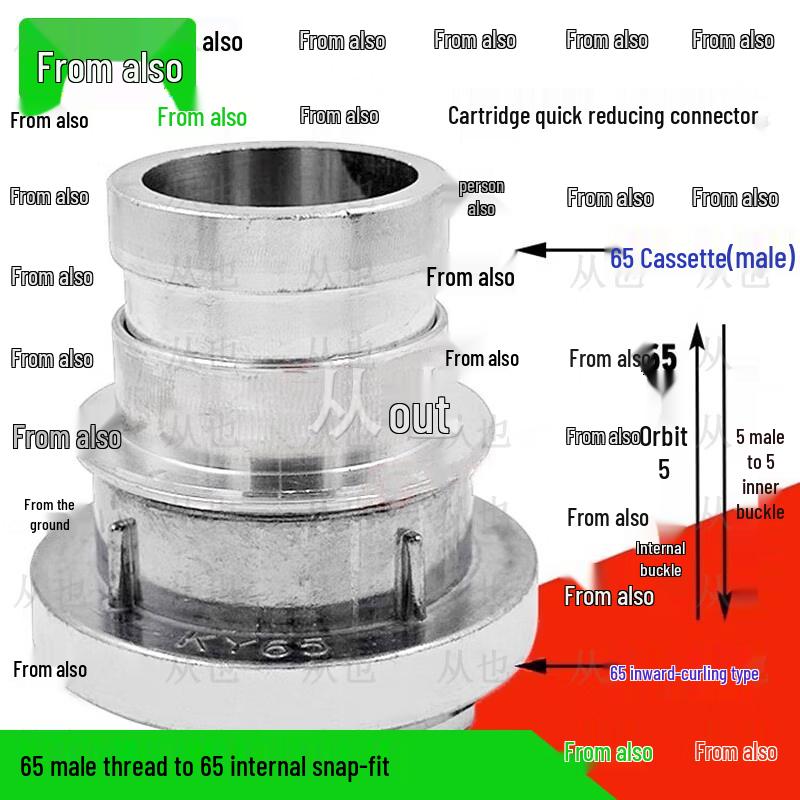 Быстроразъемные соединения для пожарных рукавов и гидрантов