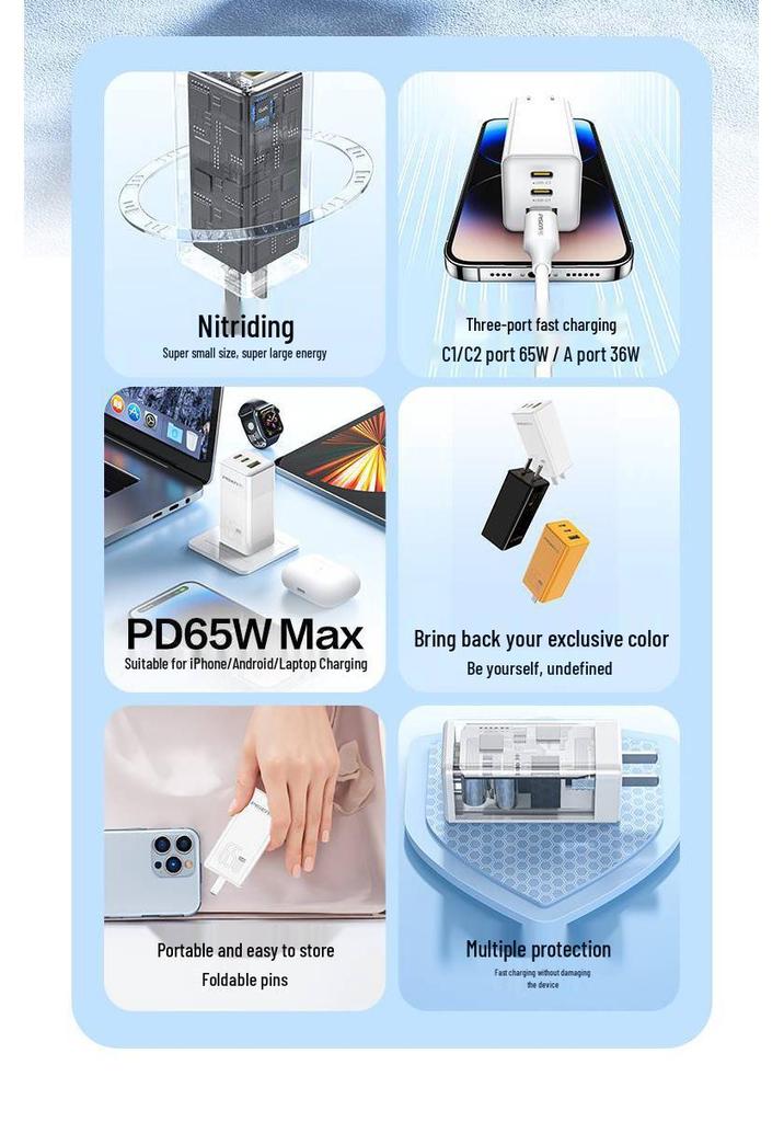 PISEN 65W GaN Fast Charger Set for Apple 16 Pro & Laptops, 3-Port.