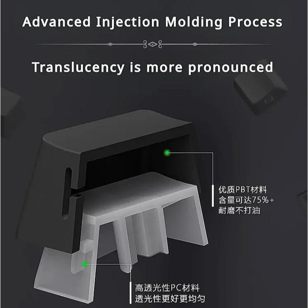 Original Daylight Keycaps PTB Translucent, Side-engraved Oem 136 Keys, Customized To Fit 60/84/98/108 Mechanical Keyboards.