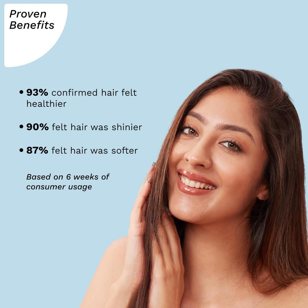Pilgrim Mild Sulphate Free Shampoo with Argan Oil for Dry Frizzy Hair, Men and Women, 200 Ml Pack