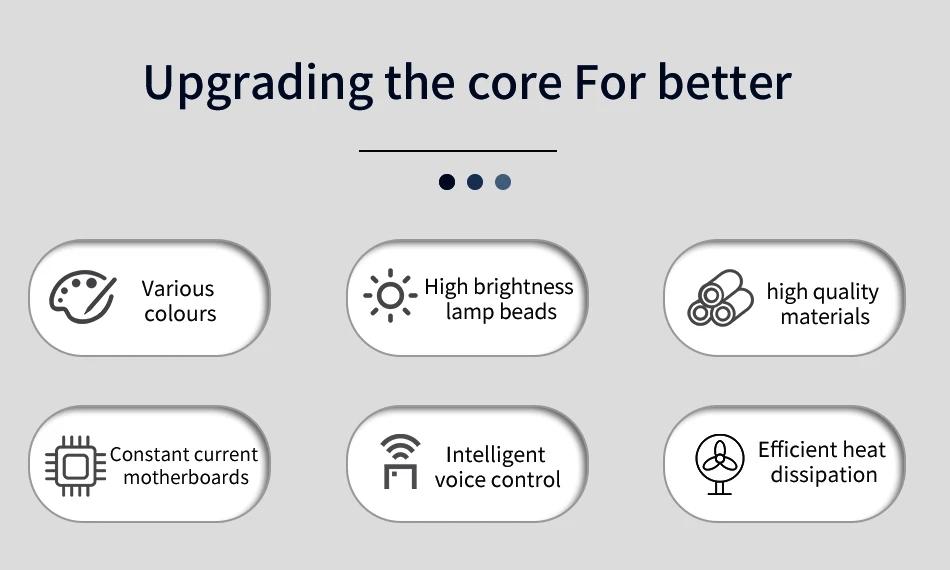 18x18W Pixel Control 6in1 RGBWA UV Wall Washer with DMX Linear Strip Light Indoor Flowing Lighting Effect