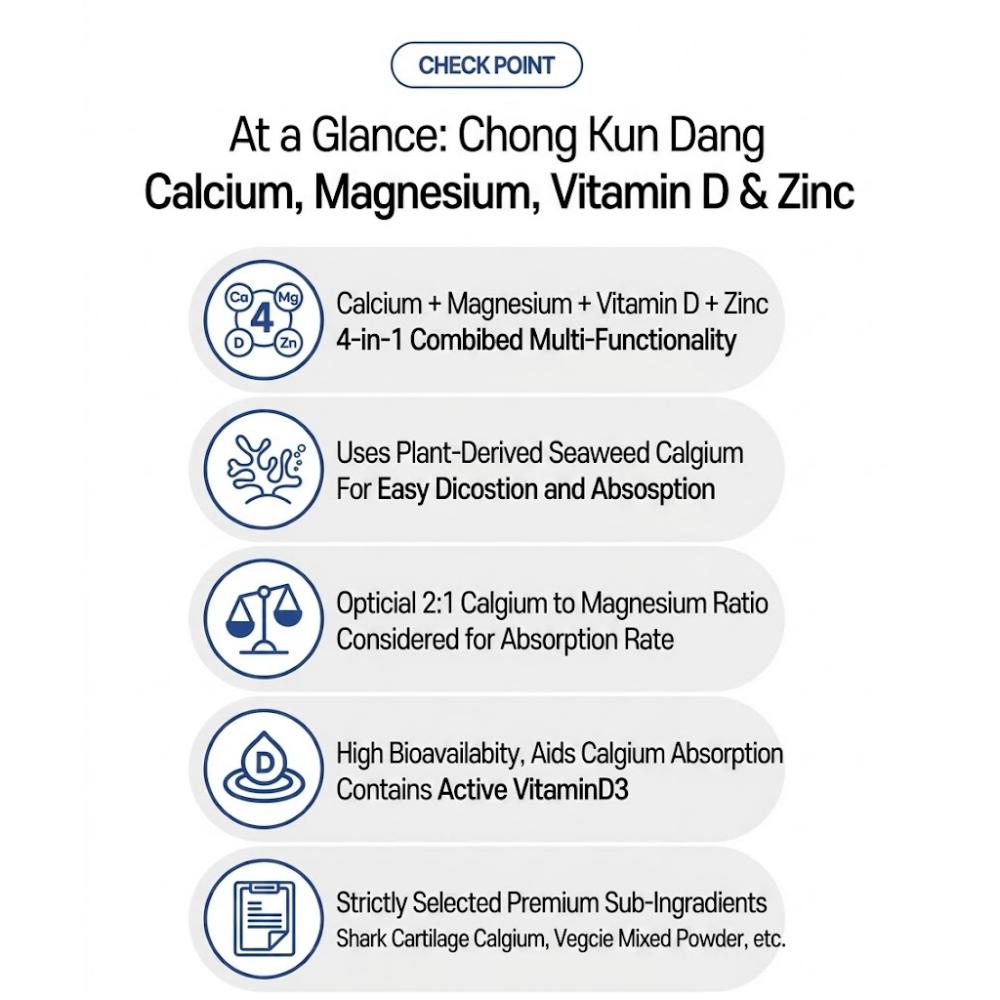 [Chong Kun Dang] Calcium & Magnesium with Vitamin D, Zinc 180ea