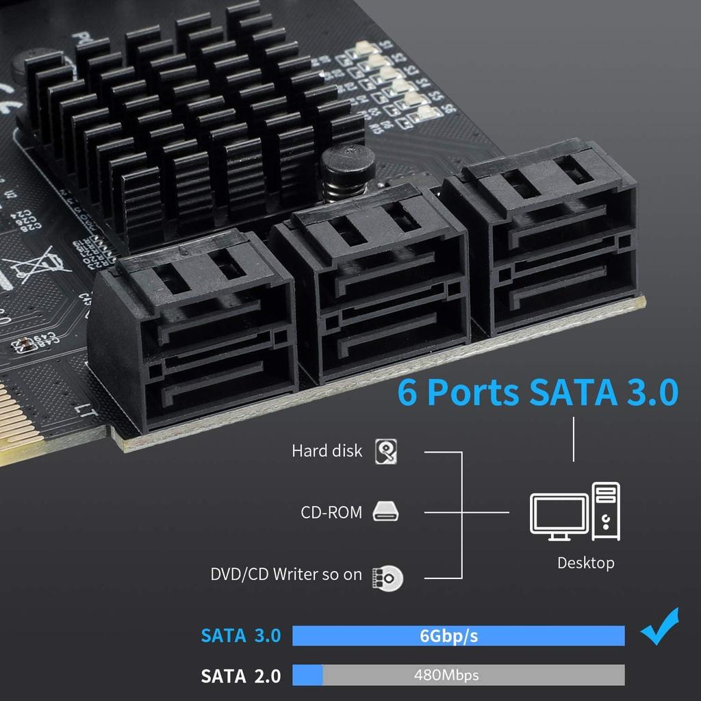 The YABOANG PCI-E X4 6-Port SATA 3.0 Expansion Card for Desktop PCs allows you to free up your system disk drive. The expansion card features a