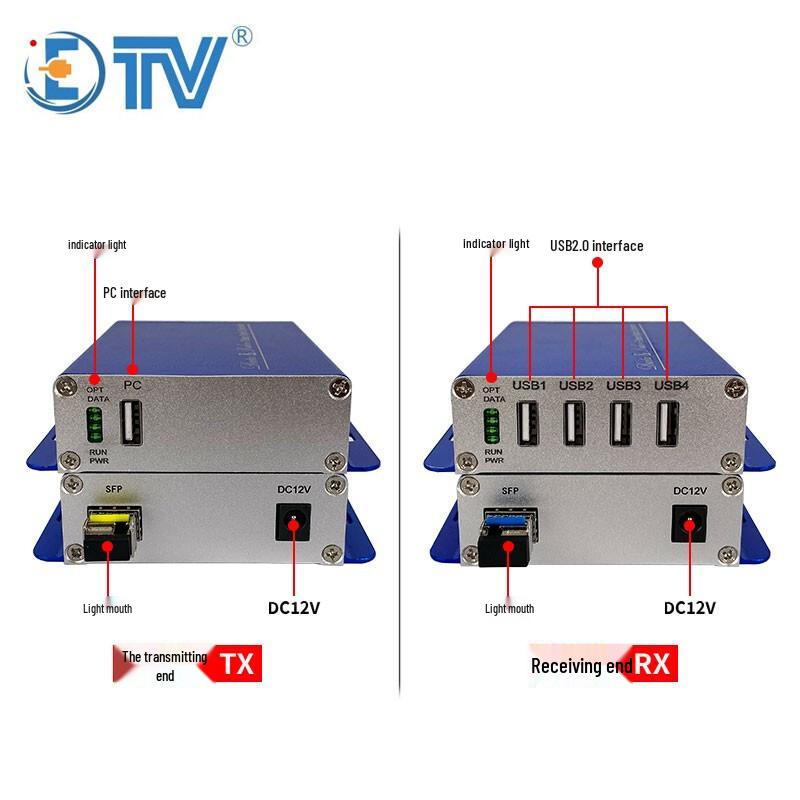 ETVMFHD8104 4-Port USB 2.0 Fiber Optic Extender