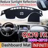 For Infiniti QX70 FX35 FX37 FX45 FX50 2008~ S51 Anti-Slip Mat Dashboard Cover Pad Sunshade Dashmat Car Carpet Accessories