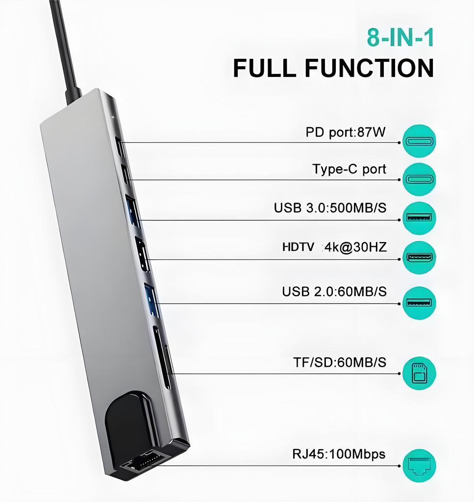 Mindpure 12-in-1 USB C Hub MST Docking Station with Dual HDMI 100W PD RJ45 SD TF Card Reader