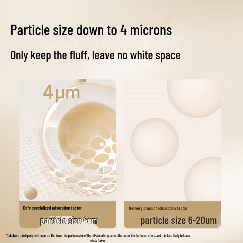 Befe Parfümsüz Kuru Şampuan