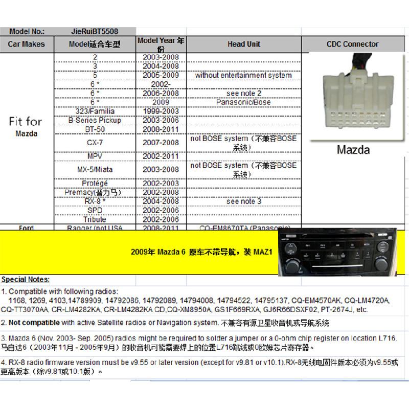 New Car Bluetooth Interface Aux Adapter Music Aux Module For Mazda235 Cx-7