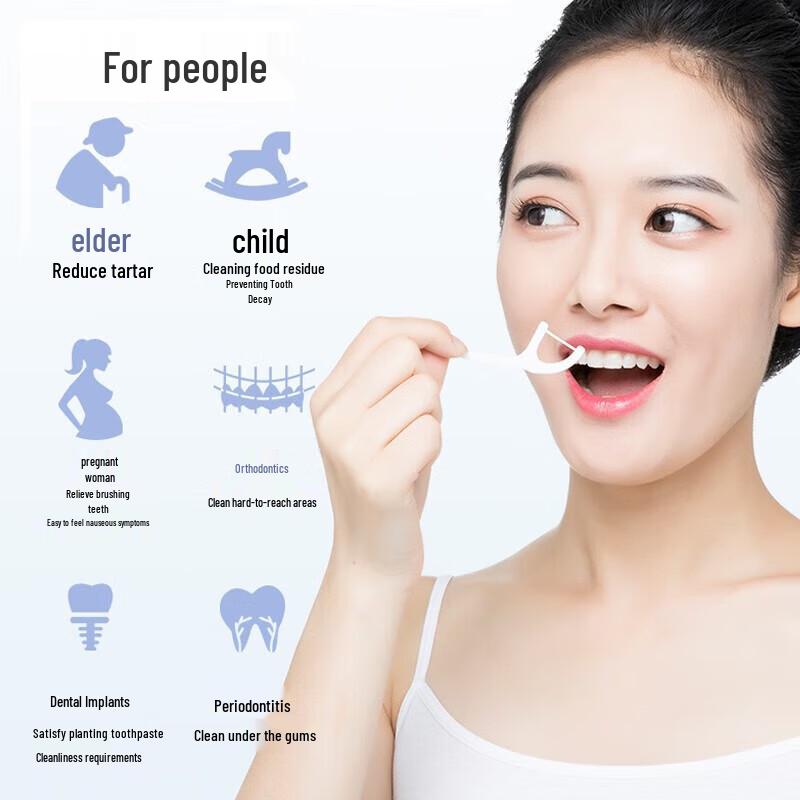 Shuke Specialized Cleaning Dental Floss Picks