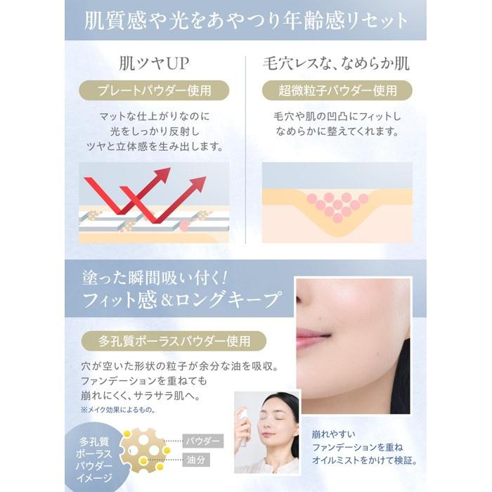 Nihon Seiki Color Correcting UV Underbase Cream SPF50 PA++++ BB Base Makeup Sunscreen All-in-One UV Cream (Lavender Pink, Regular)