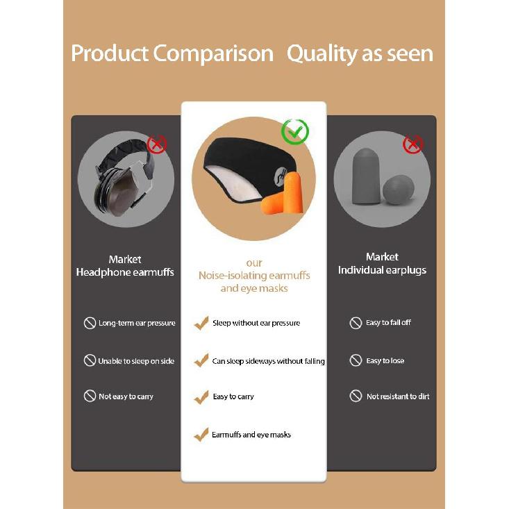 Universal Noise-Isolating Earmuffs with Eye Mask for Sleep & Outdoor Winter Sports - Velcro & Velvet for Men & WomenMakeup