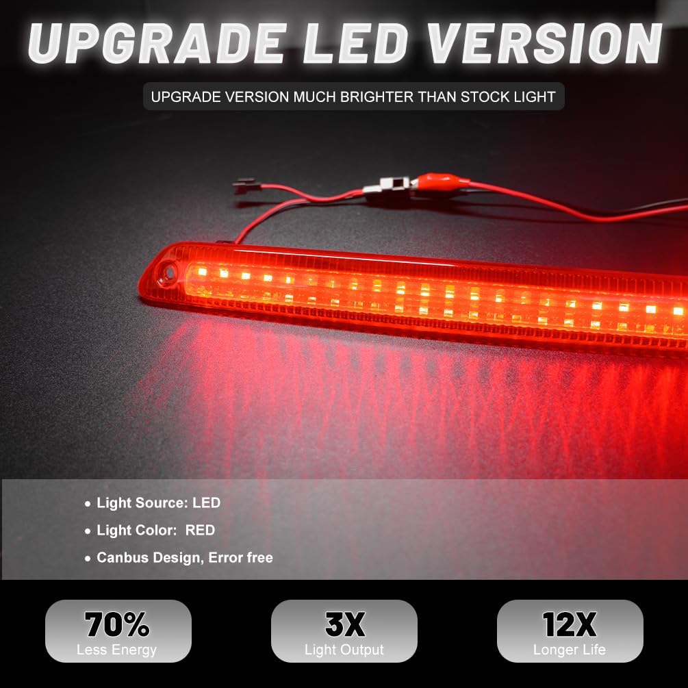 NJSBYL LED 3rd Brake Light for Sprinter 2500 3500, 2007-2023 MercedesBenz, Dodge, Freightliner High Mount Stop Braking Signal Lamps
