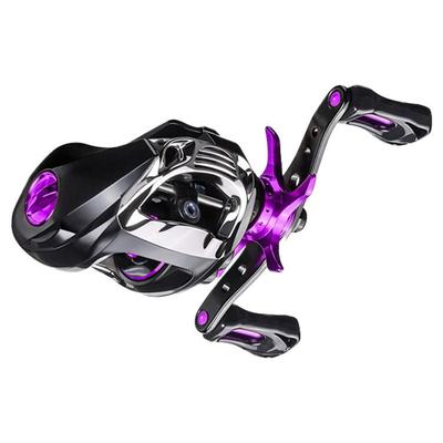 Hengelsport – Spinning molens