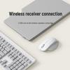 Xiaomi MI Slim Full-Size Wireless Keyboard and Mouse Set