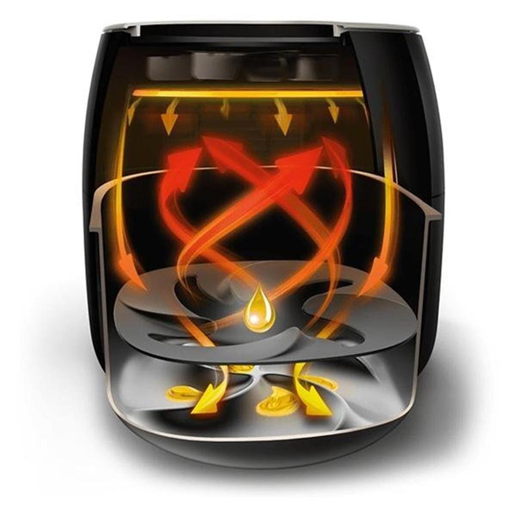 Philips HD9650/90 Essential Airfryer Deep Fryer L 7 Lt