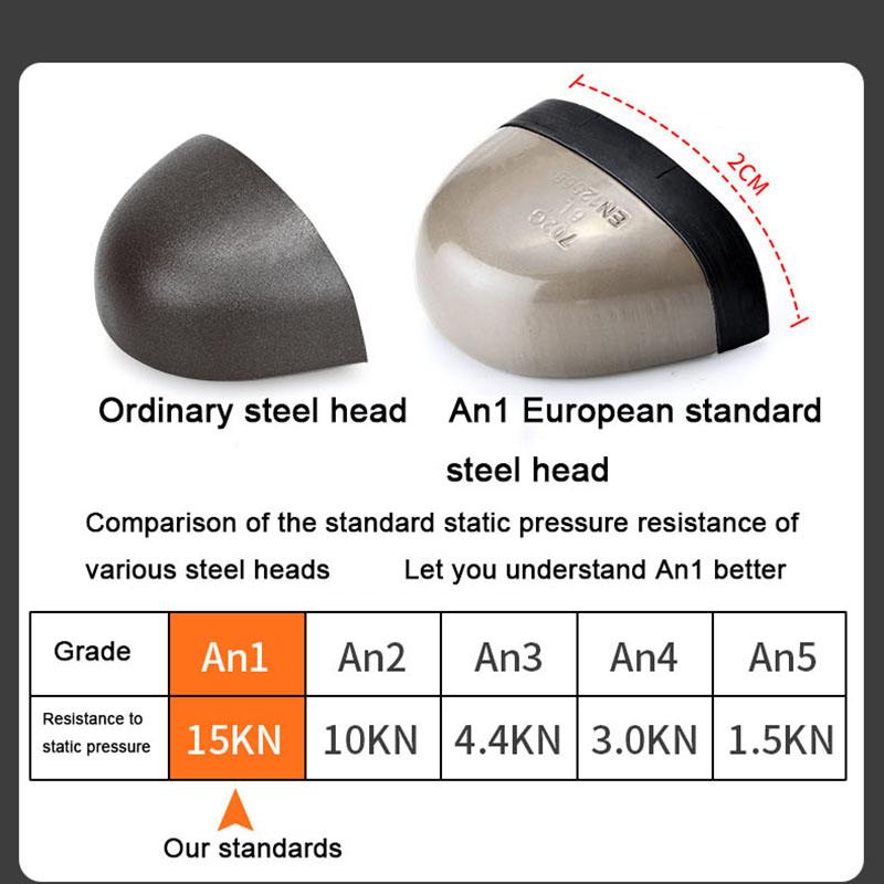 Oulylan Safety Boots For Men Work Indestructible Shoes Sneakers Steel Toe Protective Boots Anti-Smash Anti-Puncture Work Shoes