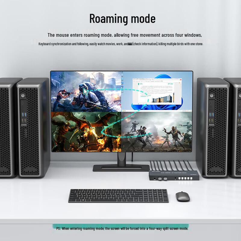 MT-viki 4x1 HDMI Screen Splitter