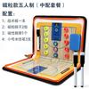 Brangdy Zipper Magnetic Erasable Basketball Tactical Board