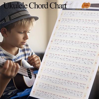 Ukulele-Akkord-Diagramm, Griffbrett-Akkord-Diagramm-Poster, Ukelele-Uke-Musikpädagogik
