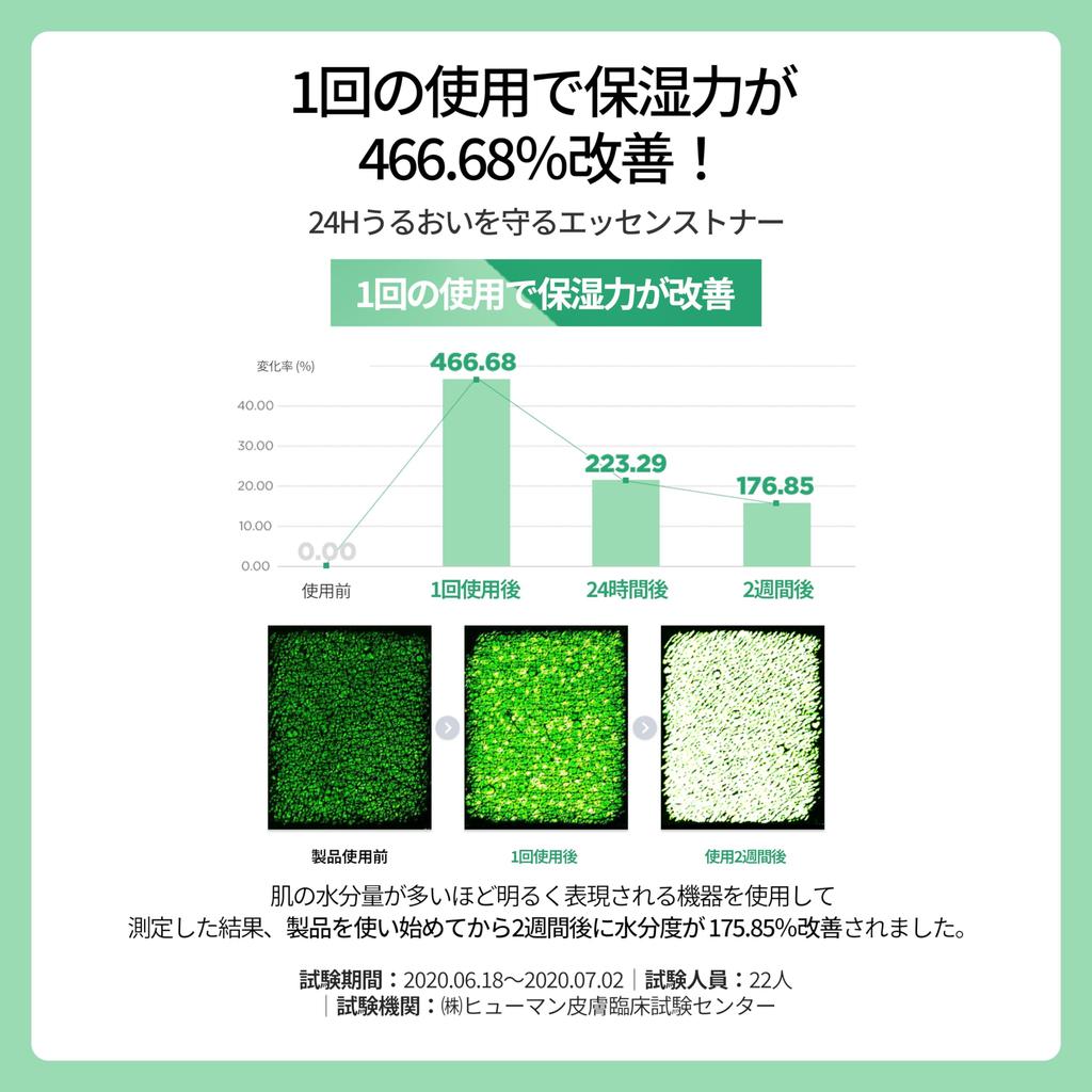 Make Prem Safe Me Relief Essence Deep Moisturizing Daily Mild Large Capacity Toner, 400ml, Korean, 24-Hour Toner, Acidity,