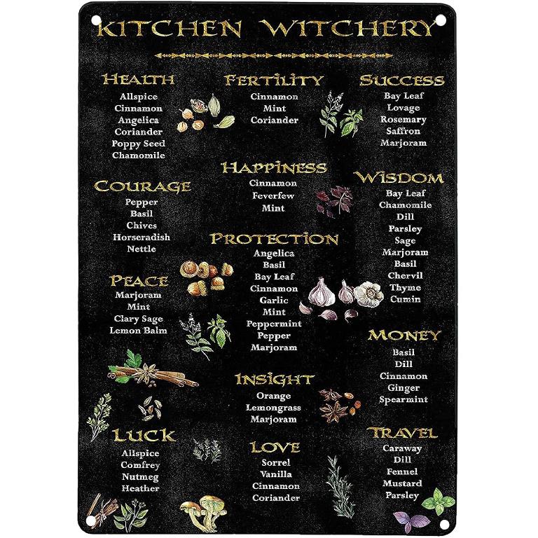 Ainbash Witch Decor for Altar & Kitchen - Wall Art Magick Wiccan Print - Halloween Witch Gift - Pagan Gifts - Faux Gold Silver Chalkboard Art Tin