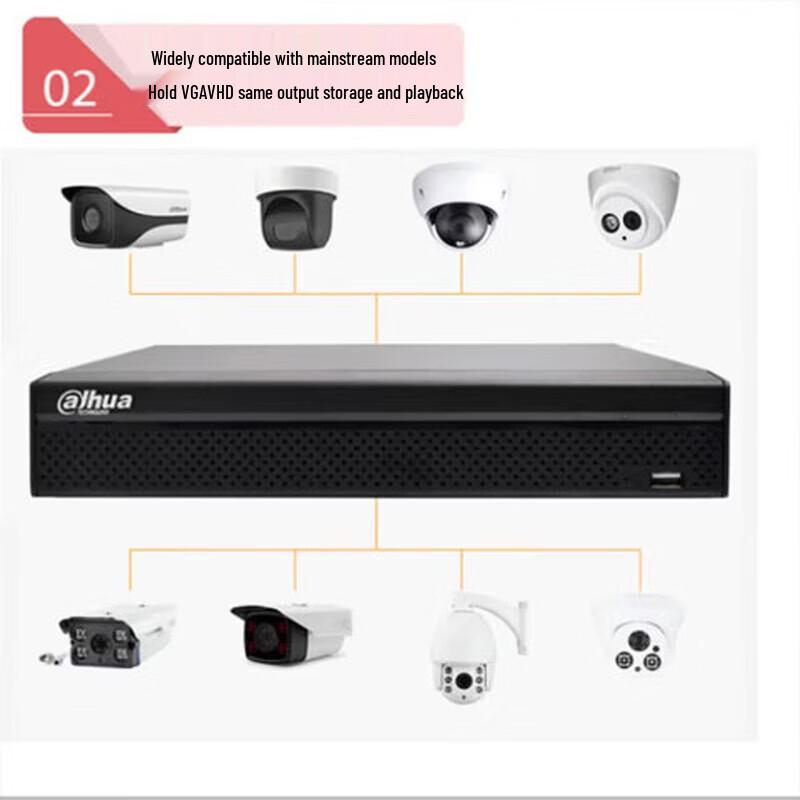 

Dahua 4-Channel PoE H.265 NVR CN plug (adapter included)