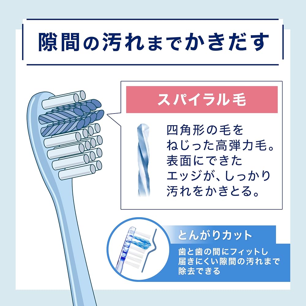 Ora2 Miha Brush (Spiral Catch, Regular) 6 pcs - Color Assorted