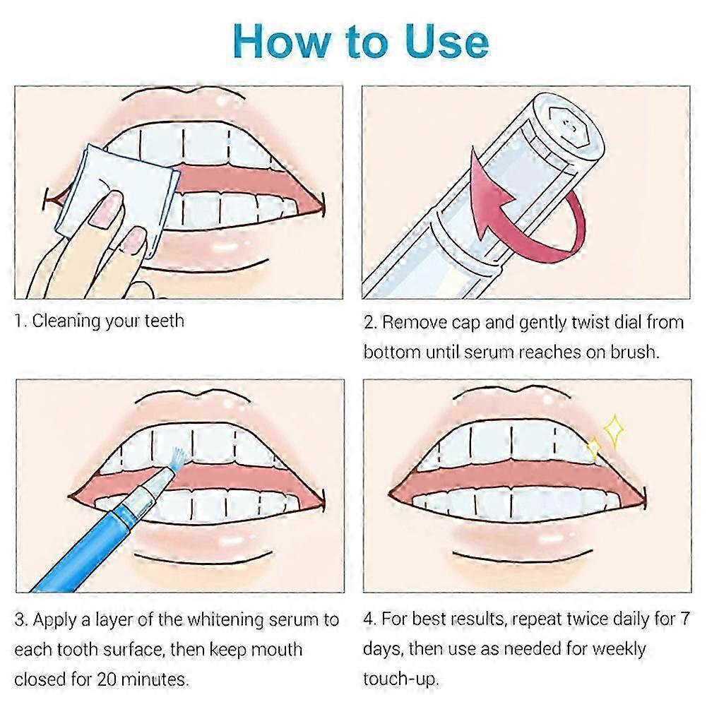 4pcs Whitening Tooth Pen Remove Smoke Stains, Coffee, Tea, Freshen Dad Breath, Oral Hygiene, Dental Care Essence, Teeth Whitening Gel