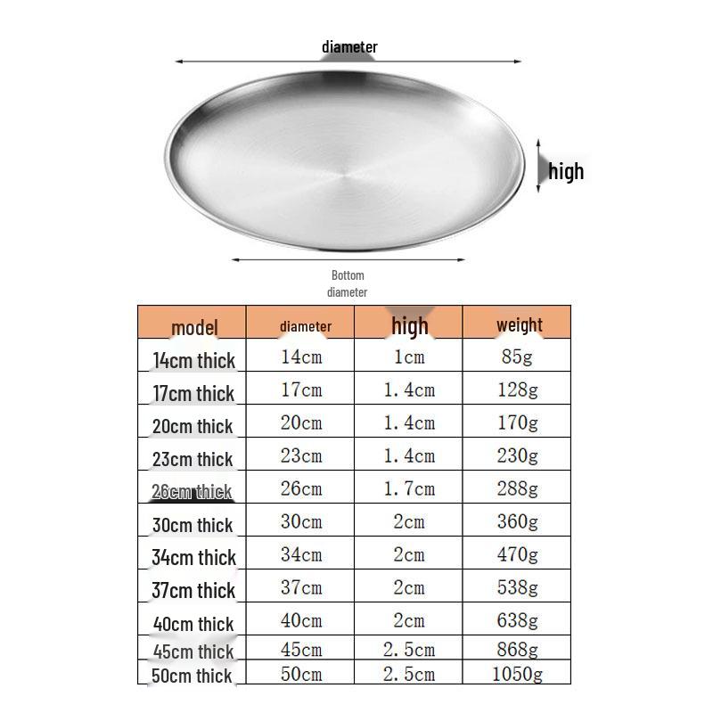 Gold Thickened 304 Stainless Steel Round Tray: Fruit, Cake, Bone Dish & Barbecue Plate – Korean Tableware.