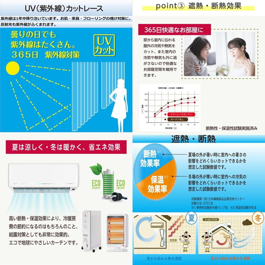 Shop Cafe Curtains for Small Heat Insulating Light 100cm Wide X 90cm Long [Cloth Nunoya] Windows, Blocking, [Green [Everleaf, Blocking], [1 Panel]]