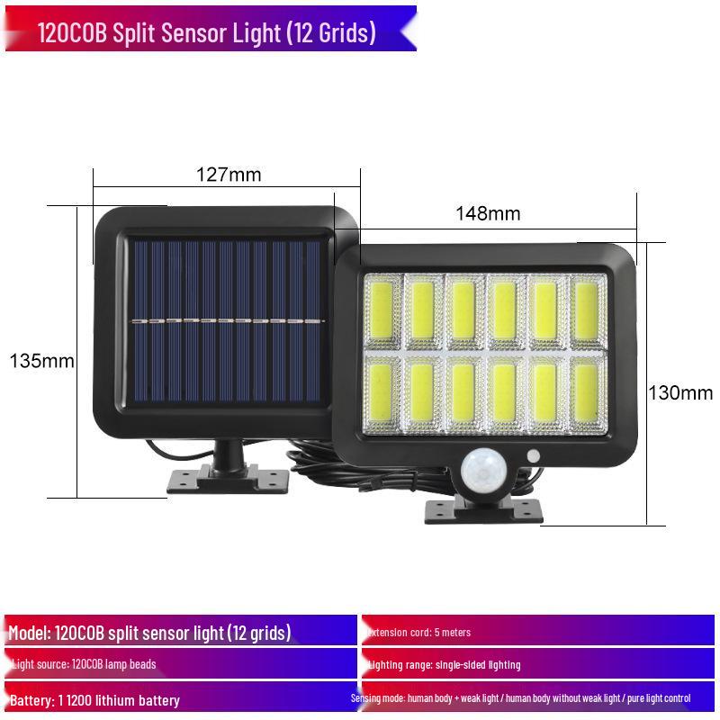 Waterproof Outdoor Solar Sensor Light for Courtyard, Wall, & Garage