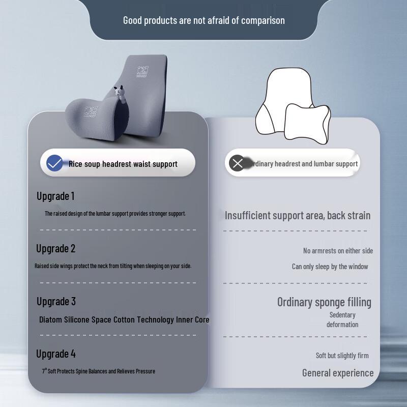 Universal Memory Foam Car & Office Support Pillows