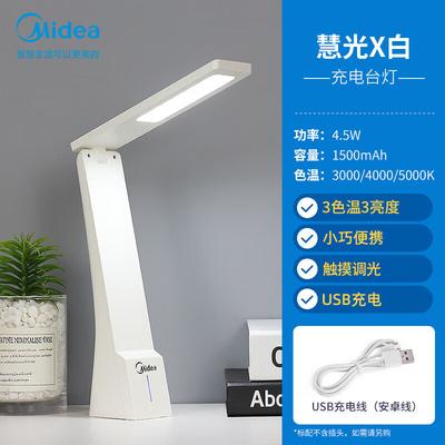Led Işıklar – LED Masa Lambaları