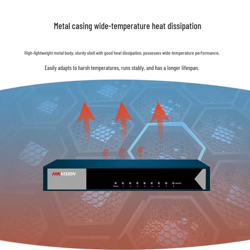 Hikvision 8-Port Gigabit Ethernet Switch CN plug (adapter included)