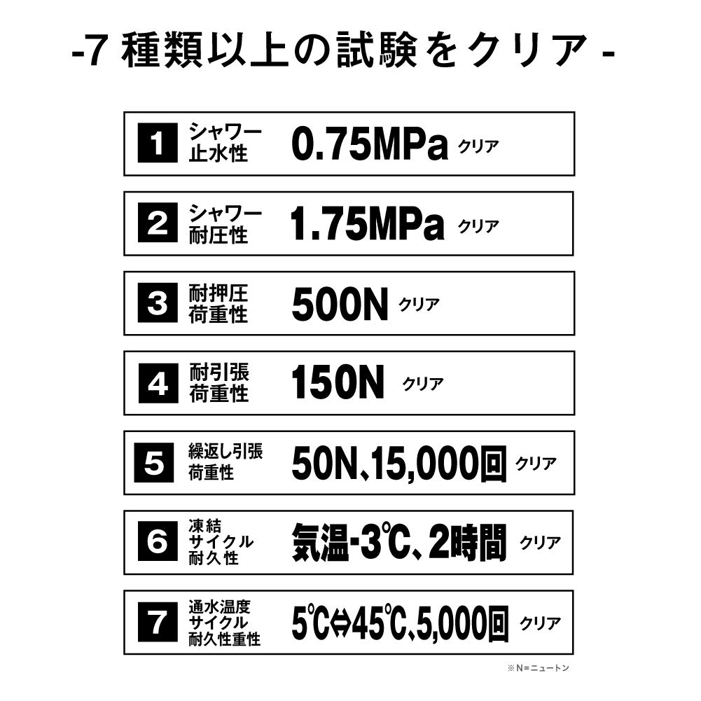 Aramic Duschschlauch Jahr Hochfester antibakterieller Edelstahl Adapter inklusive Leicht und flexibel Hergestellt in Japan Kompatibel mit allen