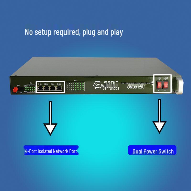 SRDIT OMUX120J Multi-Service Optical Transceiver