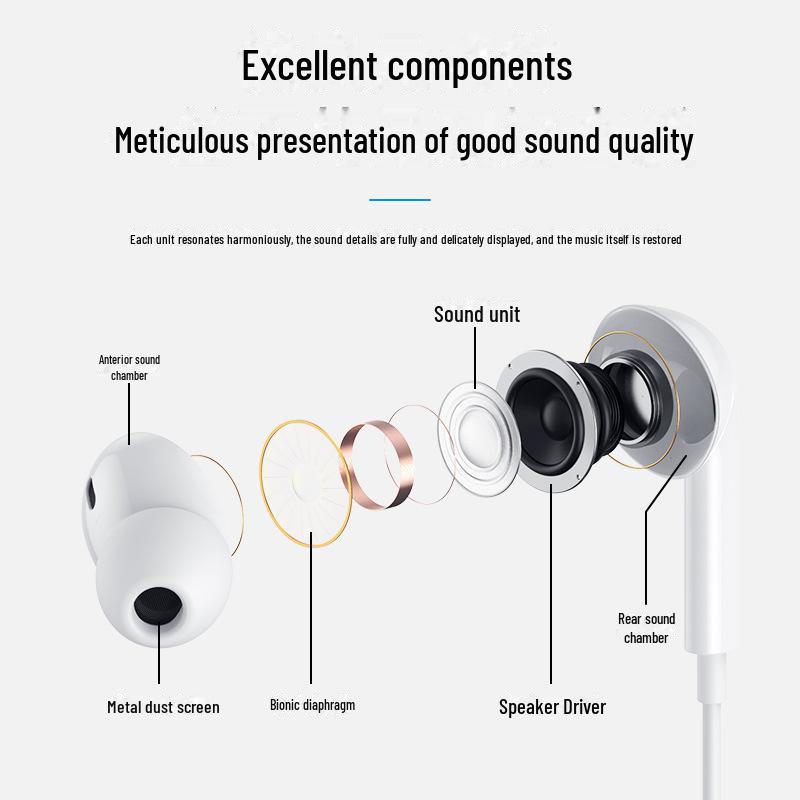 Kabelgebundene Universalkopfhörer der dritten Generation für Apple, Huawei, Xiaomi, Samsung, Android mit 3,5-mm-Klinkenstecker.