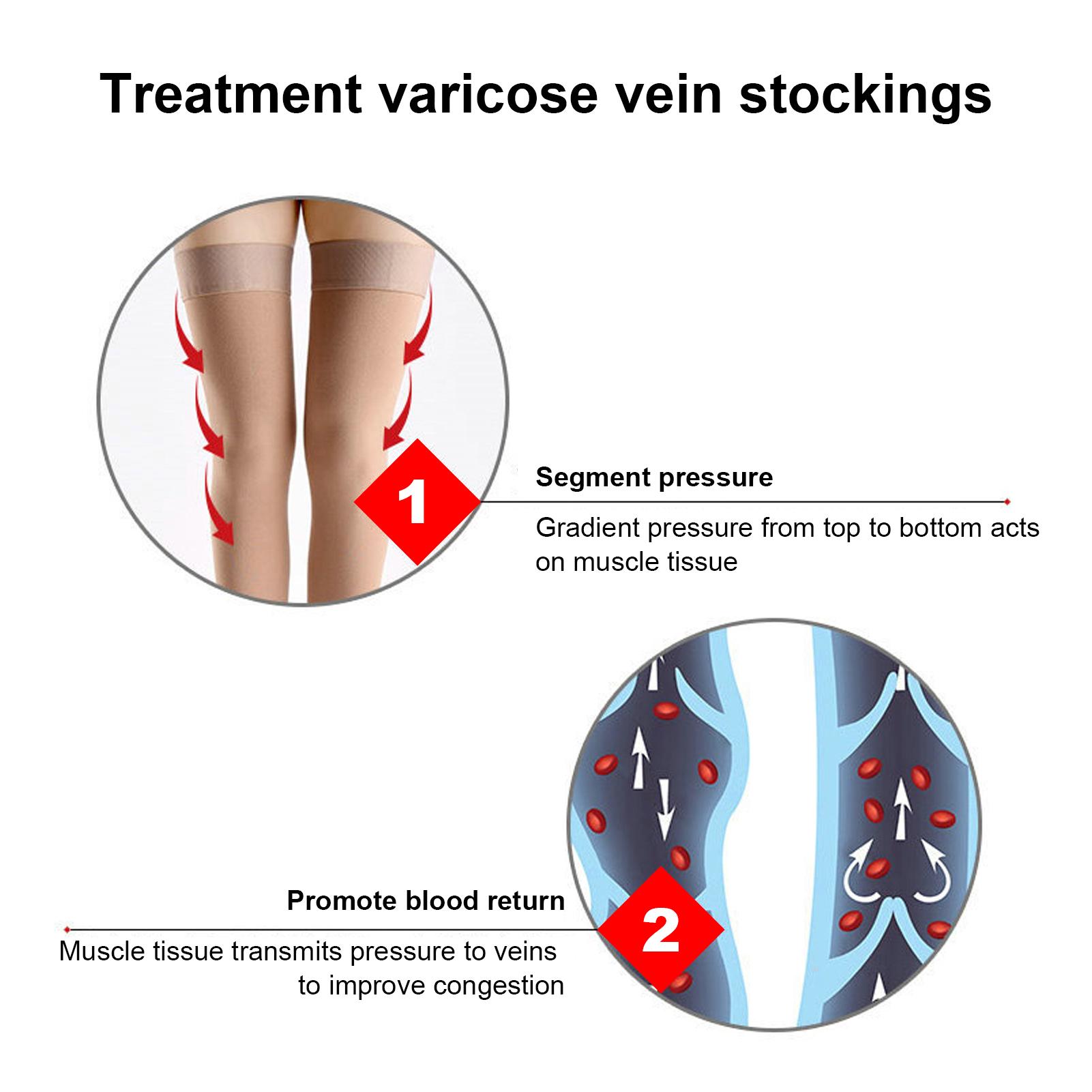

Washable Varicose Vein Pantyhose Pain Relief Sports Elastic Compression Stockings Black M