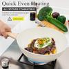Granite Non-Stick 12-Piece Cookware Set: Soup, Milk, Frying Pots - Designed for North American Market