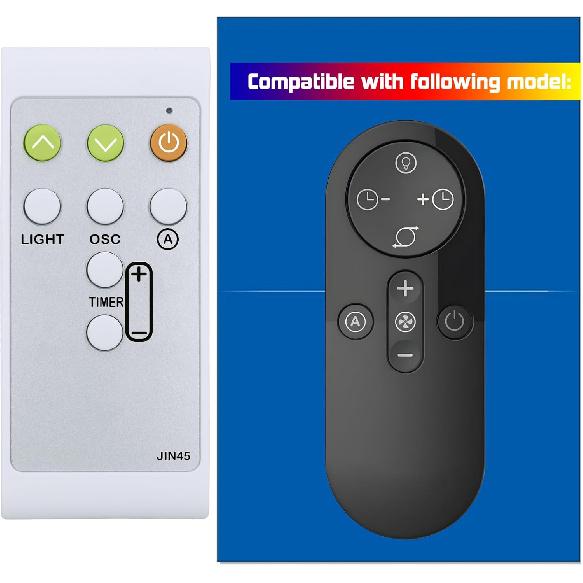 Replacement Remote Control for Lasko Fan Windstorm S18654,with Oversized Buttons