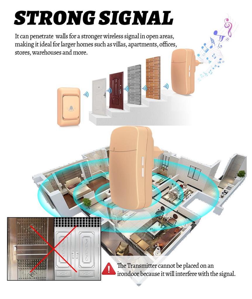 Smart Ultra-Long Range Wireless Doorbell for Home with Elderly Call Reminder
