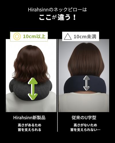 Hirashinn Nackenkissen Flugzeug Luftkissen [Bricht mit der konventionellen Weisheit von U-förmigen Kissen!] Umgekehrte L-förmige ergonomische Kissen] Ultraleicht