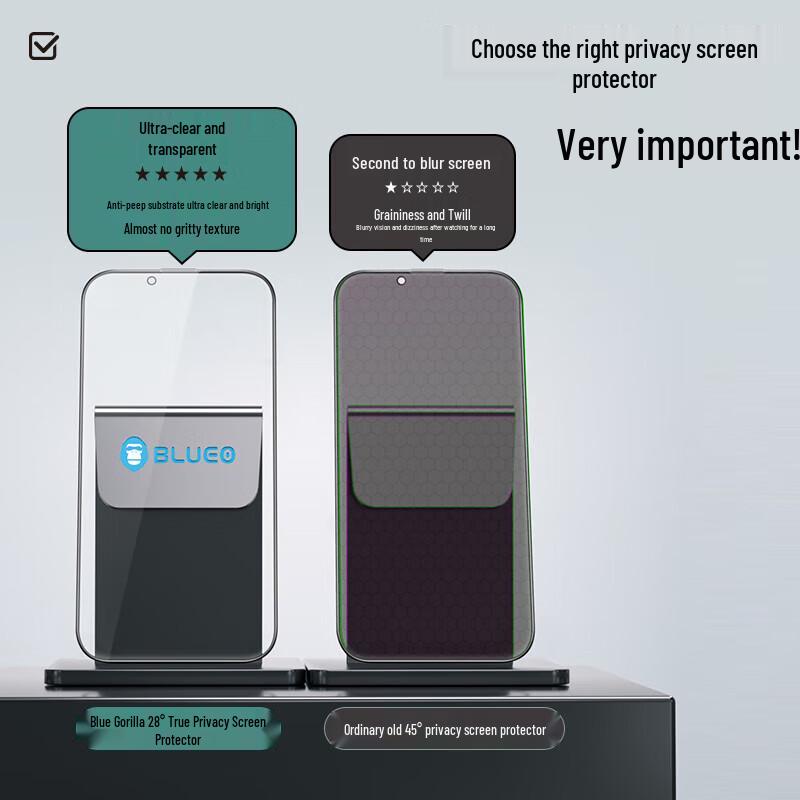 Mr. Blue Gorilla Tempered Glass Screen Protector for iPhone 13