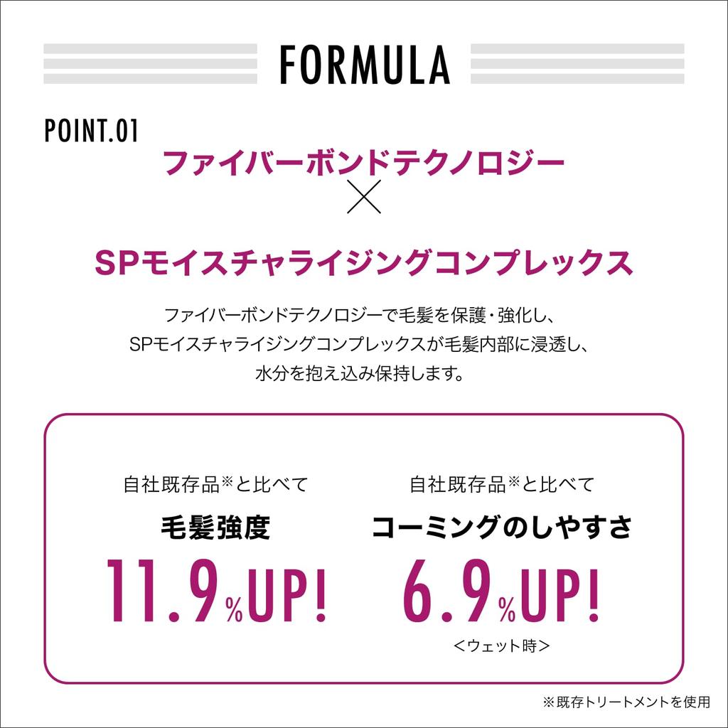 Bond Treatment Fiberplex 250g For Bleached and Color - High-tone, Hair, Care.